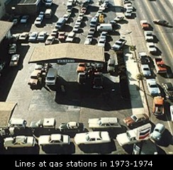 Gas Lines in the 70s - Courtesy of projectbronco.com